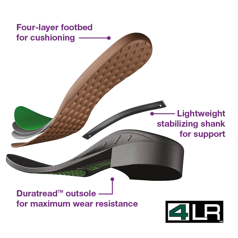 Ariat 4LR Technology